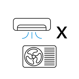 FUQ-B / RZQ-C | Daikin