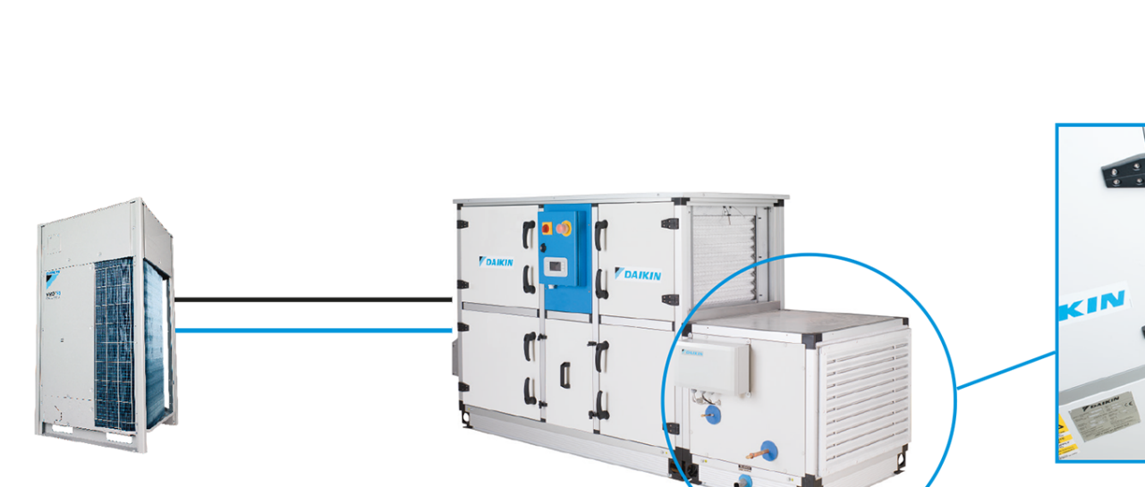 Daikin Ολοκληρωμένη λύση για καθαρό αέρα