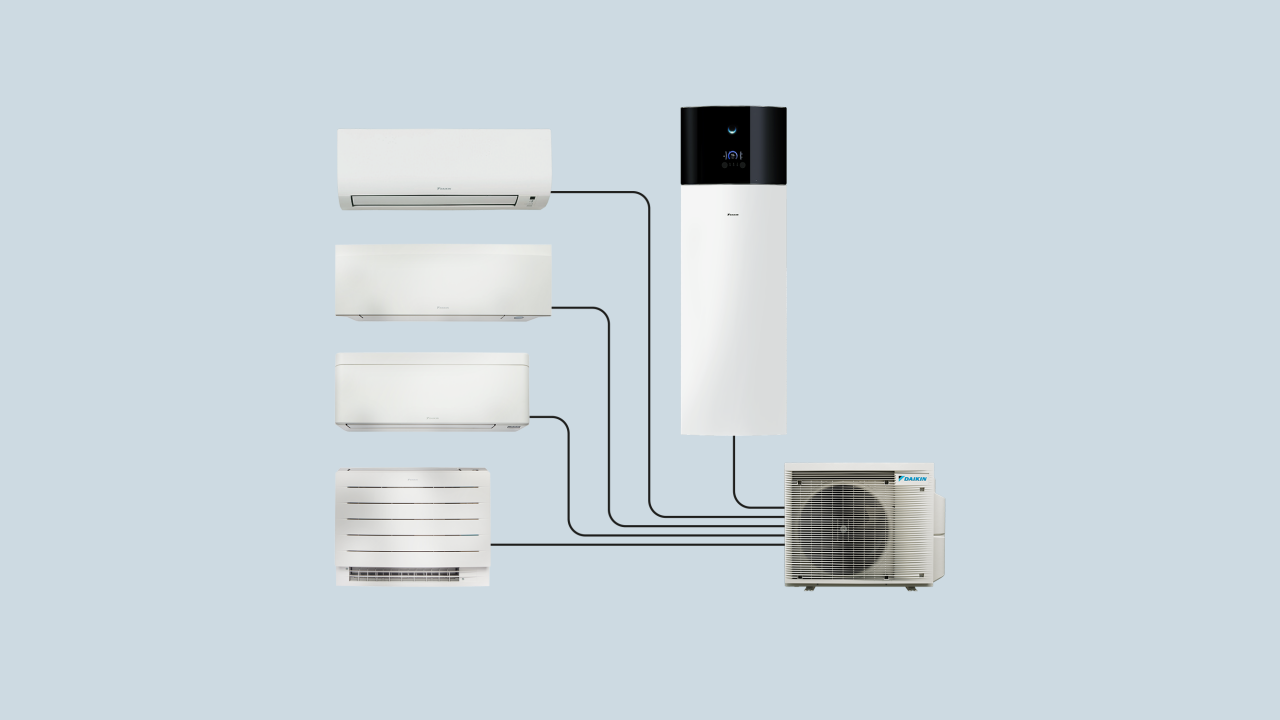 Απεικόνιση πέντε συνδεδεμένων μονάδων Daikin