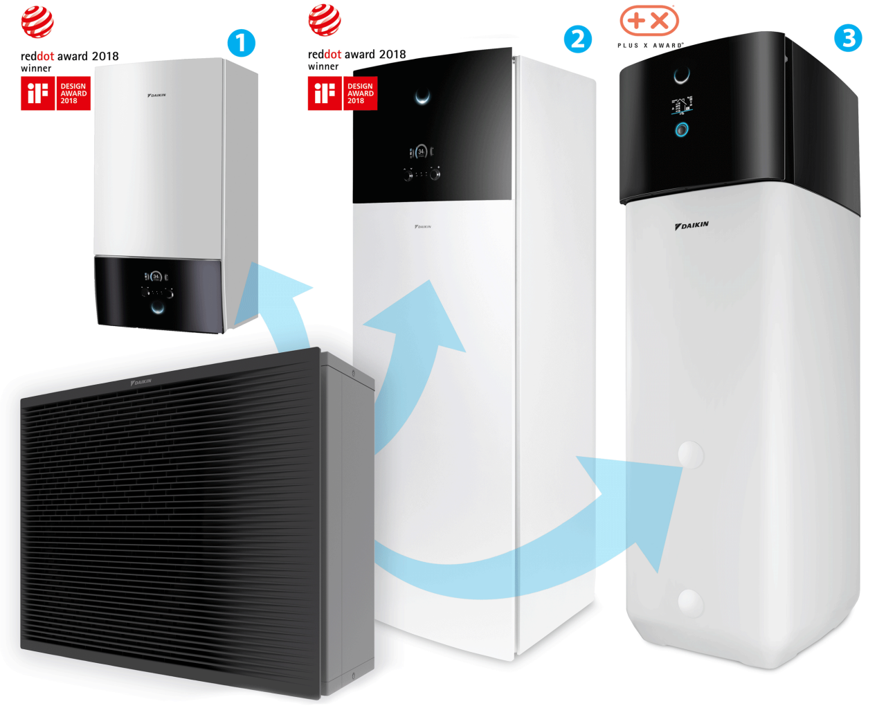 Μια εξωτερική και 3 εσωτερικές μονάδες Daikin.